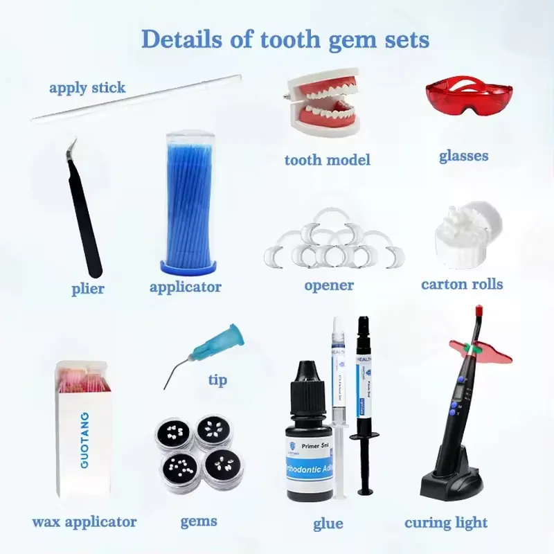 【CHIMU HOME】 Профессиональный  – обзор и цена Teeth Whitening Kit With Light