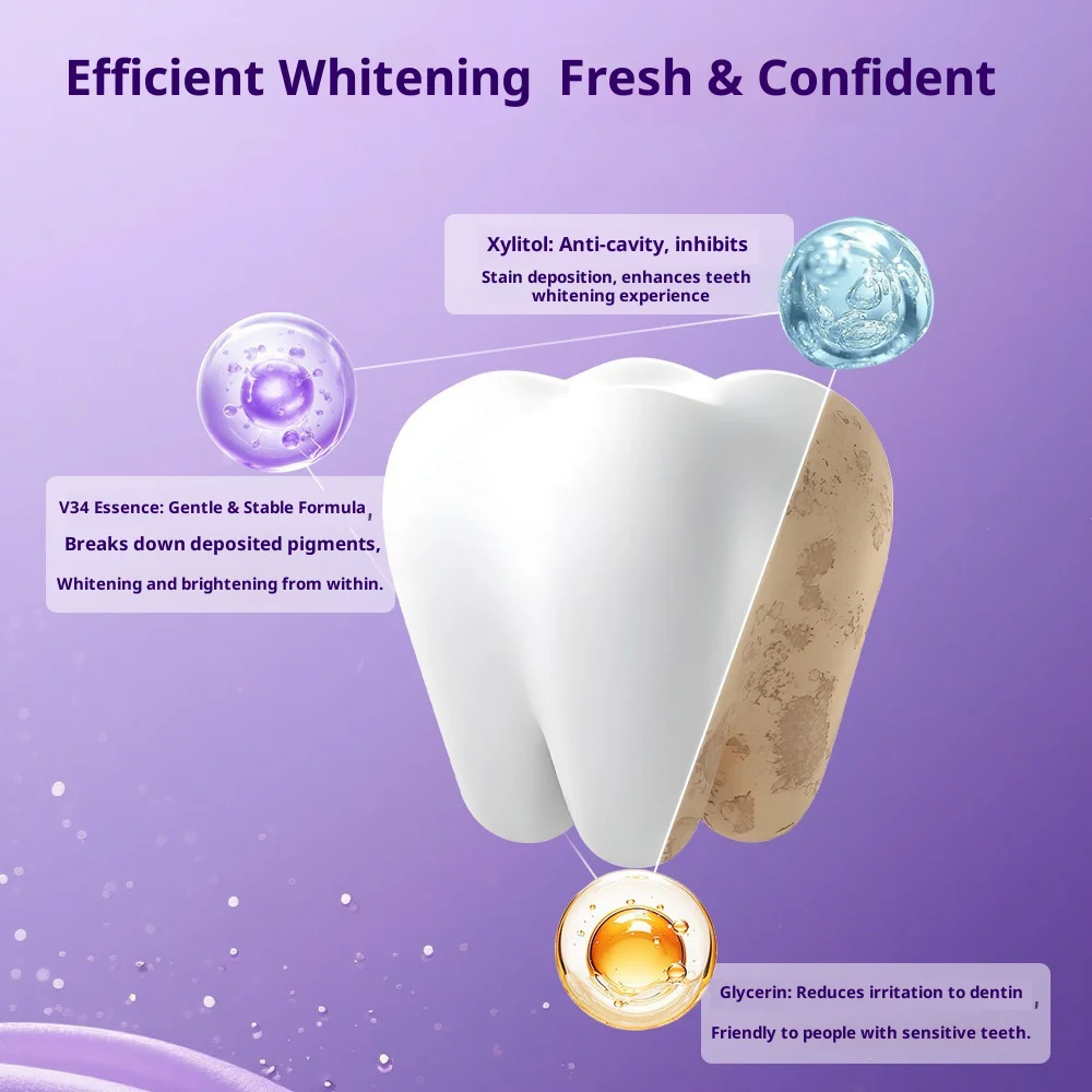Фиолетовые полоски для отбелив – обзор и цена Teeth Whitening Fast