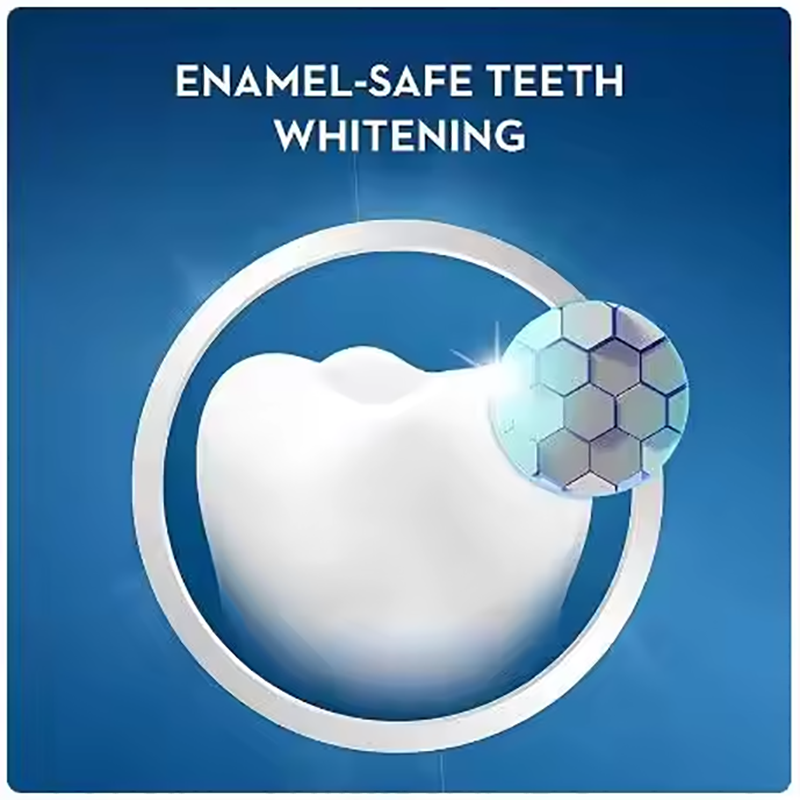 Белые полоски для отбеливания  – обзор и цена Whitening Strip 3D