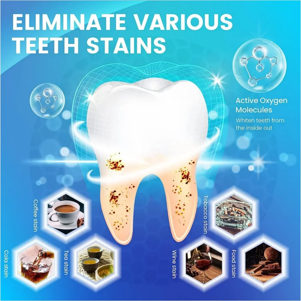 2 коробки 3D/5D/9D полоски для – обзор и цена Whitening Strip 3D