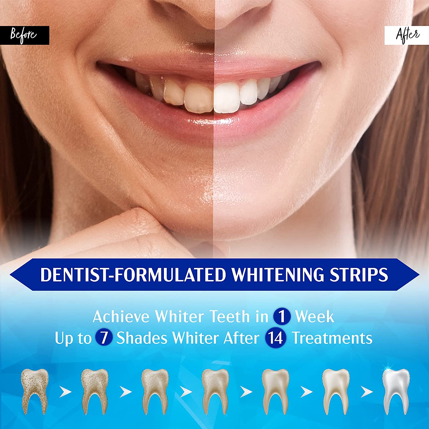 Набор из 28 профессиональных п – обзор и цена Whitening Strip 3D