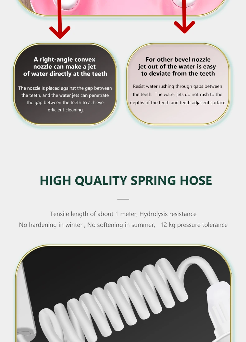 Водная зубная нить, кран, ирри – обзор и цена Dental Floss Picks