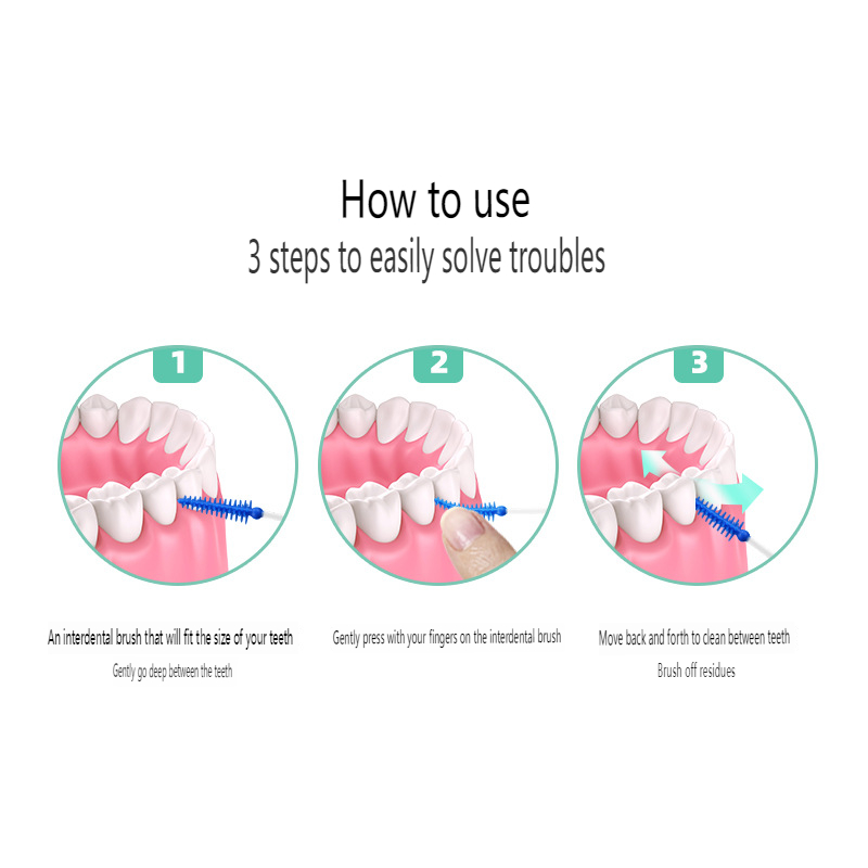 200 шт./кор., силиконовая межз – обзор и цена Dental Floss Picks