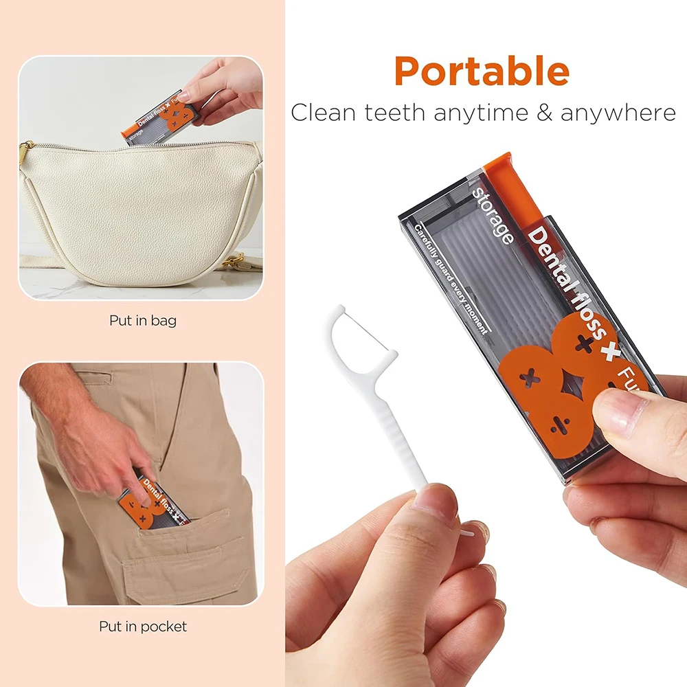 Автоматический диспенсер для з – обзор и цена Dental Floss Picks
