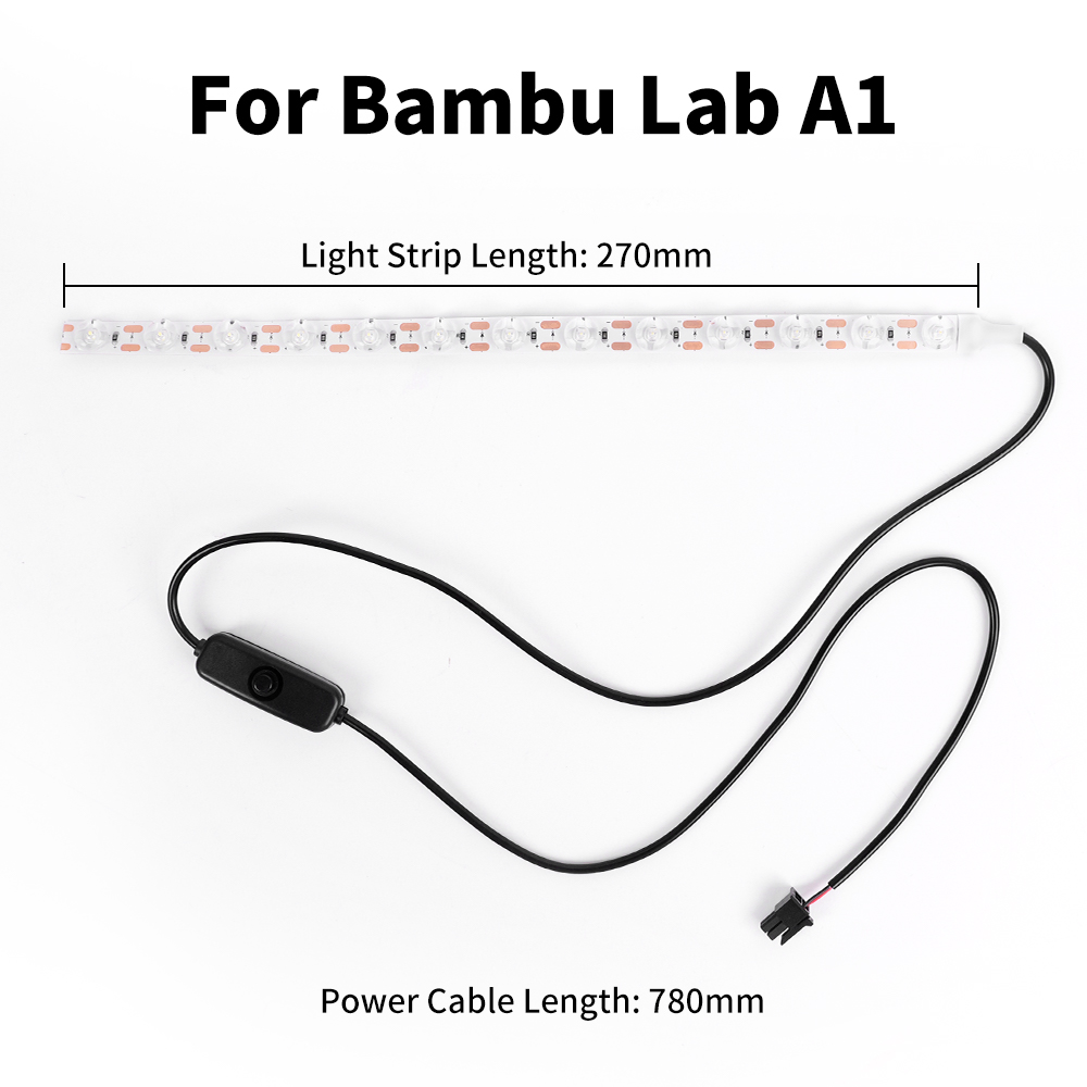 Обновленная светодиодная лента – обзор и цена Whitening Strip 3D