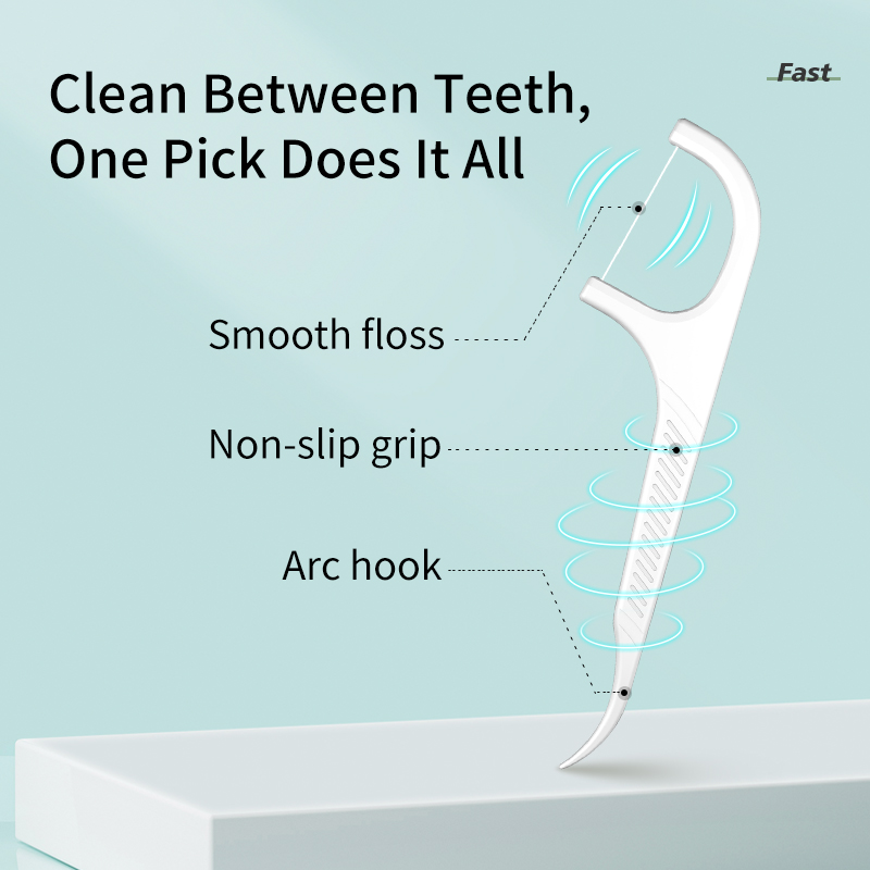 Диспенсер для зубной нити, авт – обзор и цена Dental Floss Picks