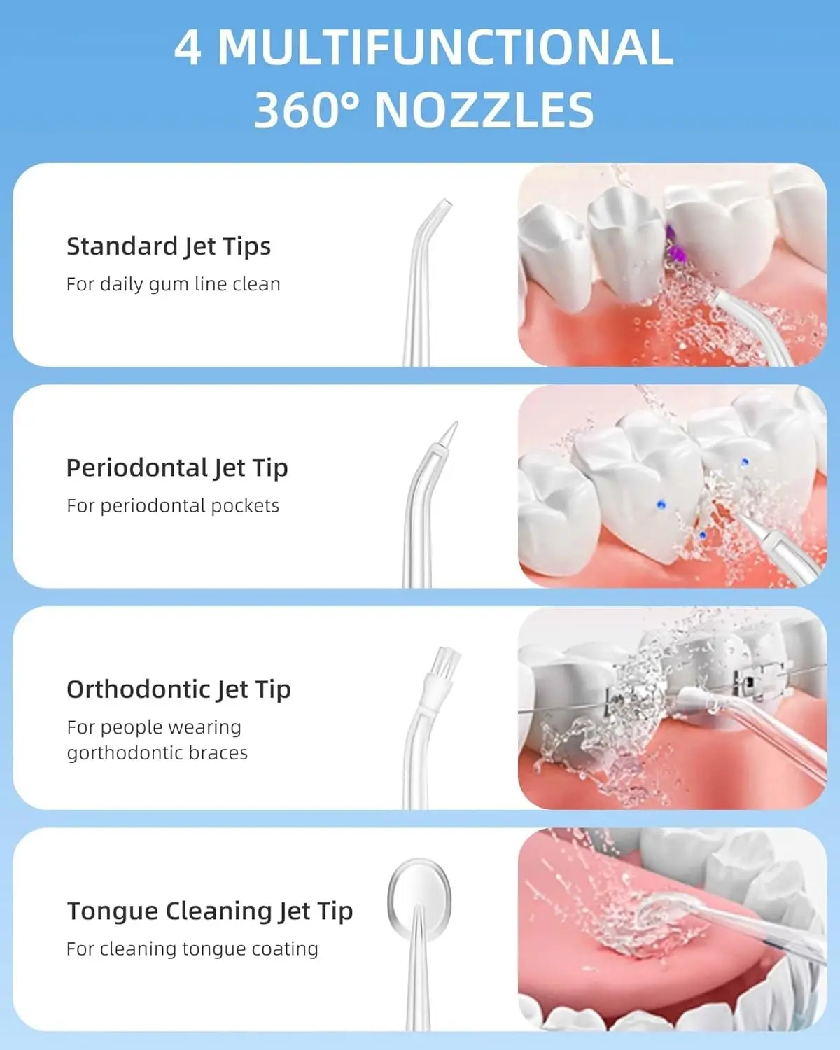 Ирригатор для полости рта, пор – обзор и цена Teeth Whitening Tips