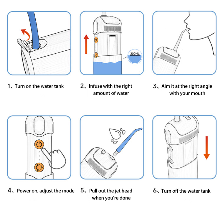Water Flosser IPX7 Беспроводно – обзор и цена Dental Floss Picks